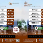 Own a Piece of Summer Valley Estate Kuje Abuja-land and plots for sale
